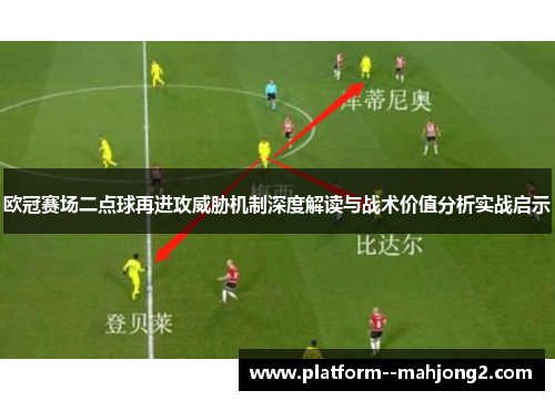 欧冠赛场二点球再进攻威胁机制深度解读与战术价值分析实战启示