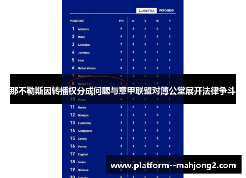 那不勒斯因转播权分成问题与意甲联盟对簿公堂展开法律争斗 那不勒斯因转播权分成问题与意甲联盟对簿公堂展开法律争斗