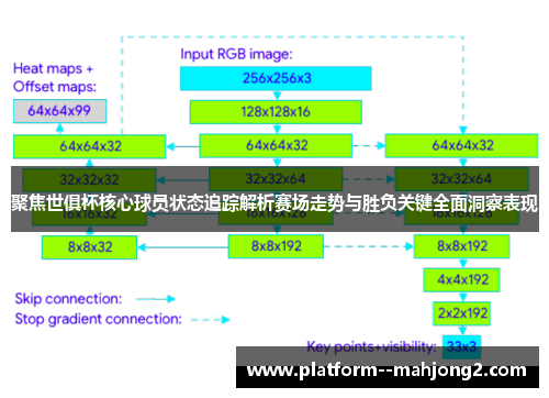 聚焦世俱杯核心球员状态追踪解析赛场走势与胜负关键全面洞察表现 聚焦世俱杯核心球员状态追踪解析赛场走势与胜负关键全面洞察表现