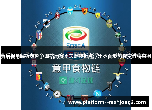 赛后视角解析英超争四格局赛季关键转折点浮出水面形势骤变谁将突围 赛后视角解析英超争四格局赛季关键转折点浮出水面形势骤变谁将突围